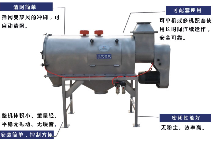 氣旋篩工作原理：篩網(wǎng)受旋風(fēng)的沖刷，可自動清網(wǎng)，單機(jī)或多機(jī)配套使用長時間連續(xù)運作，安全可靠。