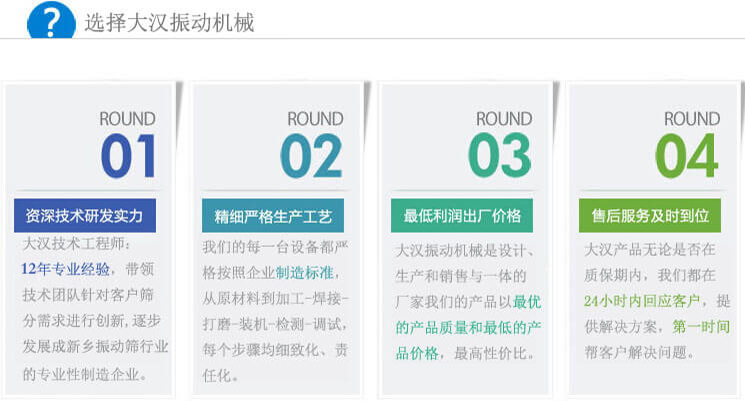大漢振動(dòng)篩優(yōu)勢(shì)：1，自身技術(shù)研發(fā)實(shí)力。2，精細(xì)嚴(yán)格生產(chǎn)工藝。3，產(chǎn)品性交比高。4，售后服務(wù)到位。