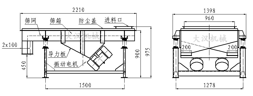 直線振動(dòng)篩內(nèi)部結(jié)構(gòu)由：振動(dòng)電機(jī)，導(dǎo)力板，防塵蓋，進(jìn)料口，篩箱，篩網(wǎng)。