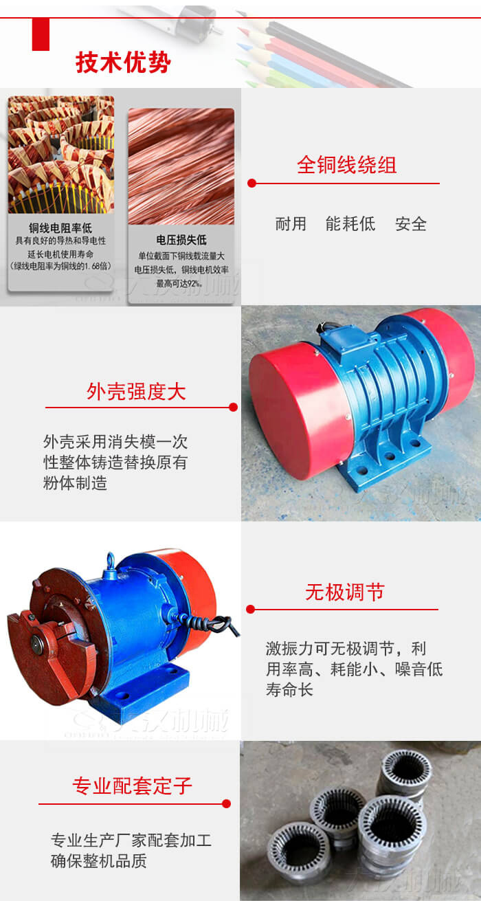 YZS振動電機采用全銅線繞組具有良好的導熱和導電性延長電機的使用壽命。