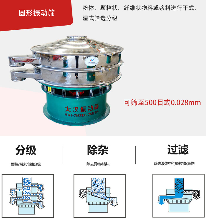 整體為圓形，處理量大,無清理死角