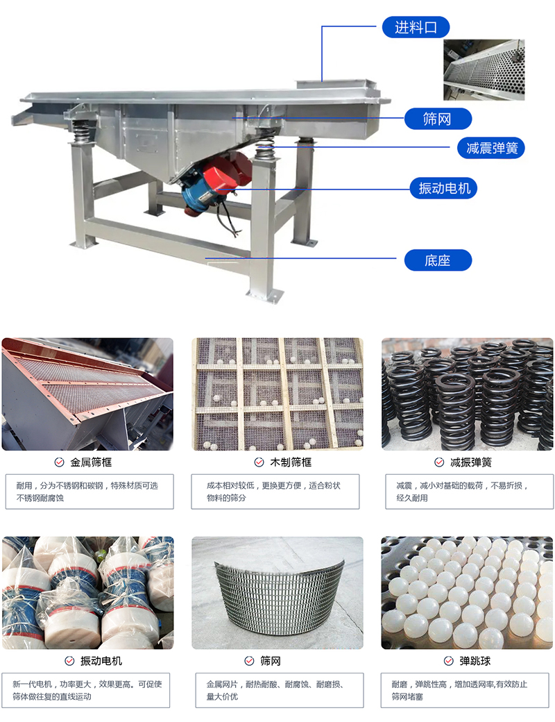 直線篩選機(jī)：結(jié)構(gòu)振動(dòng)電機(jī)，出料口，木質(zhì)篩框，鋼制篩框，碳鋼篩箱，不銹鋼篩箱等部件展示圖