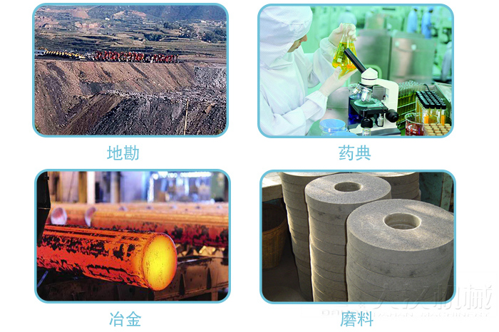適用行業(yè):地堪，冶金，藥典,磨料