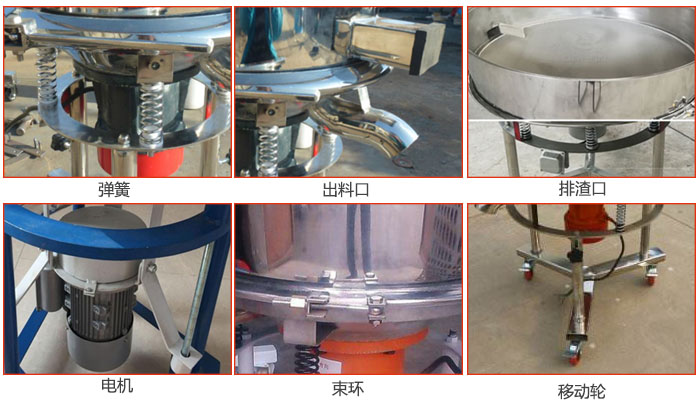 高頻振動篩結(jié)構(gòu)：電機(jī)，彈簧，出料口，排渣口，快拆束環(huán)等。