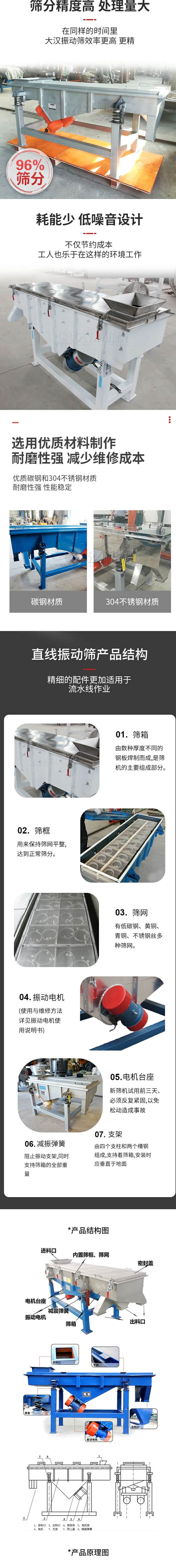 直線振動(dòng)篩優(yōu)勢(shì)：篩分精度高，處理量大：在同一時(shí)間里大漢振動(dòng)篩效率更高，更精能夠達(dá)到96%。耗能少，低噪音設(shè)計(jì)：不僅節(jié)約成本也能夠改善工人的工作環(huán)境。選用優(yōu)質(zhì)材質(zhì)制作耐磨性強(qiáng)，減少維修成本：采用優(yōu)質(zhì)的碳鋼與不銹鋼材質(zhì)，耐磨性強(qiáng)，性能穩(wěn)定。直線振動(dòng)篩產(chǎn)品結(jié)構(gòu)：1，篩箱：有數(shù)種厚度不同的鋼板焊制而成，是篩機(jī)的主要組成部分。2，篩框：用來(lái)保持篩網(wǎng)平整，達(dá)到爭(zhēng)產(chǎn)篩分。3，篩網(wǎng)：有低碳鋼，黃銅，青銅，不銹鋼絲多種篩網(wǎng)材質(zhì)選擇。4，振動(dòng)電機(jī)：使用與維修方法詳見(jiàn)振動(dòng)電機(jī)使用說(shuō)明書。5，振動(dòng)電機(jī)臺(tái)座：新篩機(jī)試用前三天，必須反復(fù)緊固，以免松動(dòng)造成事故。6，減振彈簧：阻止振動(dòng)支架，同時(shí)支持篩箱的全部重量。7，支架：有四個(gè)支柱和兩個(gè)槽鋼組成，支持著篩箱，安裝時(shí)應(yīng)垂直于地面。產(chǎn)品結(jié)構(gòu)圖：進(jìn)料口，內(nèi)置篩框，篩網(wǎng)，密封蓋，電機(jī)臺(tái)座，減振彈簧，振動(dòng)電機(jī)，篩箱，出料口。直線振動(dòng)篩工作原理：利用底部的電機(jī)振動(dòng)帶動(dòng)物料在篩網(wǎng)上作拋物線運(yùn)動(dòng)來(lái)達(dá)到篩分的效果。直線振動(dòng)篩技術(shù)參數(shù)：電機(jī)功率：2x0.37kw處理量：0.05-15t/h網(wǎng)孔尺寸：2-200目。