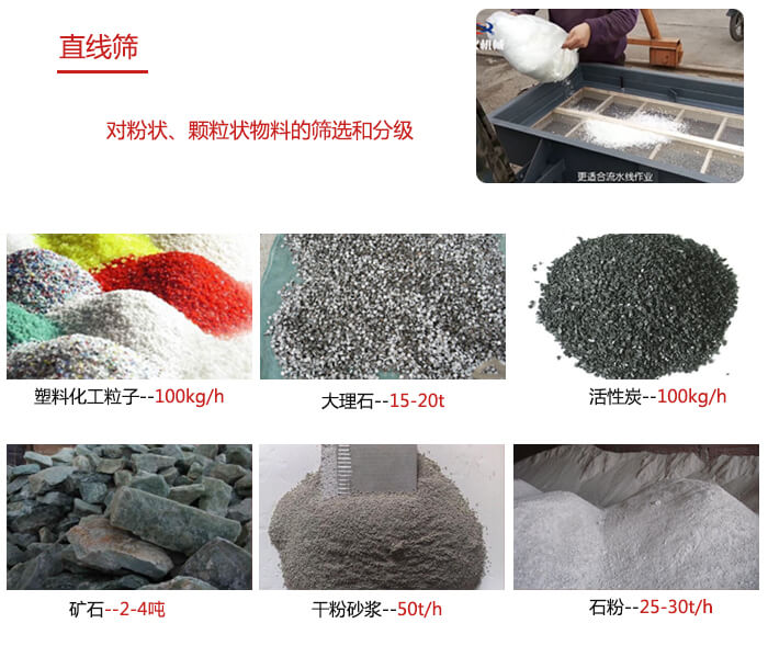直線篩使用范圍：石英砂，砂石，煤炭，生石灰，化肥顆粒等物料展示圖
