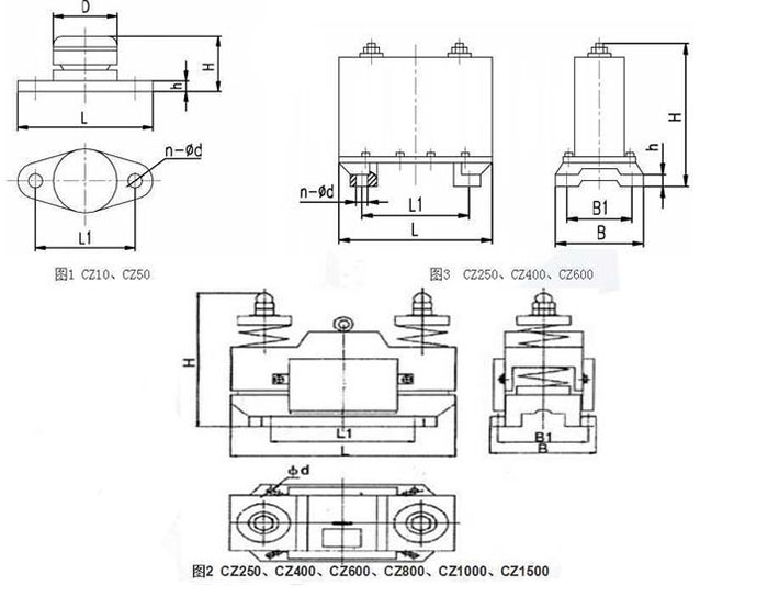 CZ電磁倉(cāng)壁振動(dòng)器cz250，cz400，cz800，材質(zhì)000，cz1500的外形尺寸描述。
