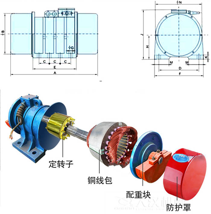 ZFB倉(cāng)壁振動(dòng)器外形尺寸字母代表：A為整機(jī)長(zhǎng)度F為整機(jī)寬度B為主機(jī)寬度等。結(jié)構(gòu)：定轉(zhuǎn)子，銅線包，配重塊，防護(hù)罩等。