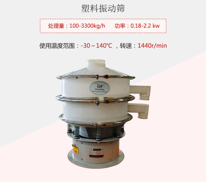 塑料振動(dòng)篩基本信息介紹。