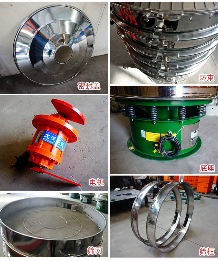 部件包括：密封蓋，環(huán)束，電機(jī)，底座，篩網(wǎng)，篩框等。