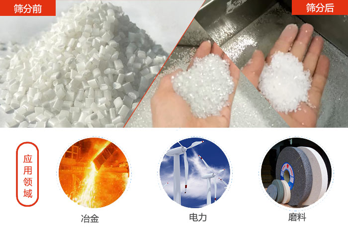 多用于：冶金行業(yè)，磨料陶瓷行業(yè)，行業(yè)等