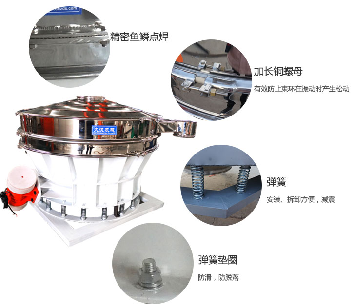1500直排篩細節(jié)展示：彈簧，彈簧墊圈，加長銅螺母。
