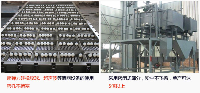 方形搖擺篩采用密閉式篩分，杜絕粉塵飛揚(yáng)，且單產(chǎn)達(dá)到5倍以上；超彈力硅橡膠球、高頻率超聲波等清網(wǎng)設(shè)備的使用，不會(huì)造成篩孔堵塞，使產(chǎn)量提升。