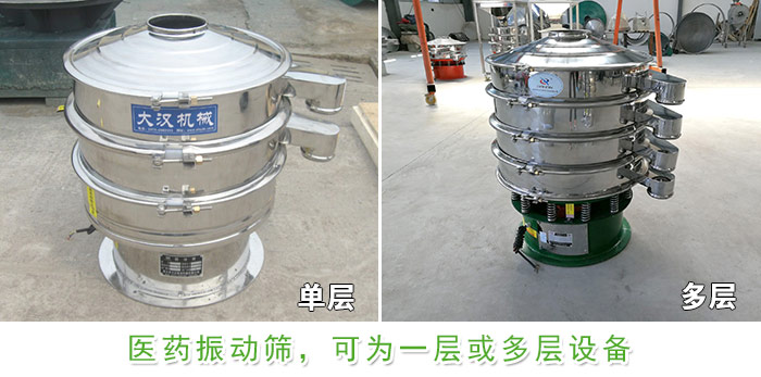 醫(yī)藥振動(dòng)篩層級(jí)展示：?jiǎn)螌?，多層圖片展示