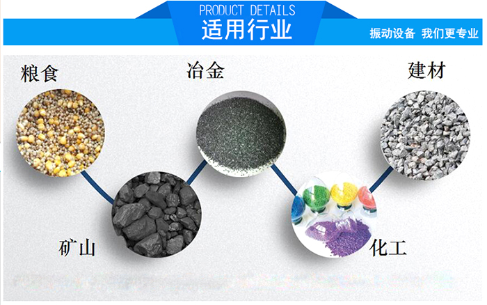 顆粒振動(dòng)篩適用行業(yè)：糧食，冶金，建材，礦山，化工。