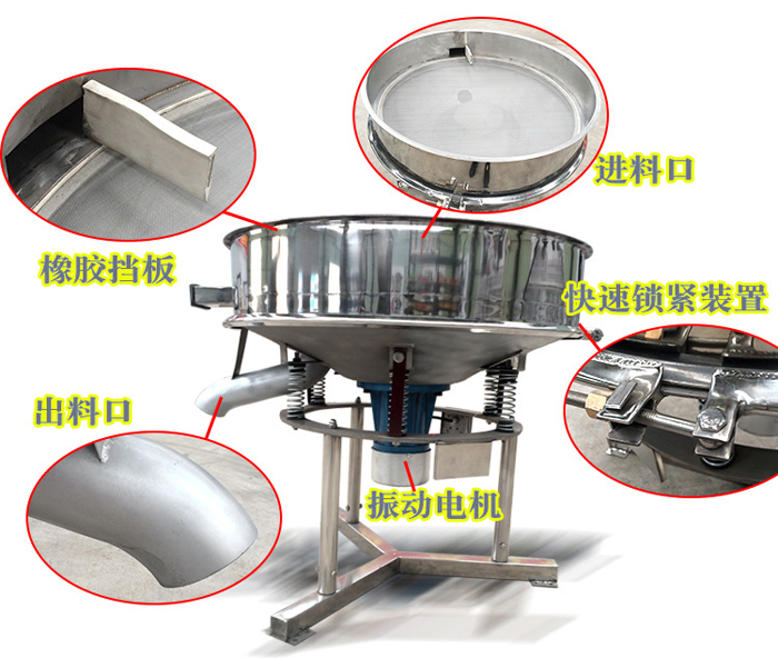 高頻篩主要由：進料口，橡膠擋板，出料口，快速鎖緊裝置，振動電機等組成。