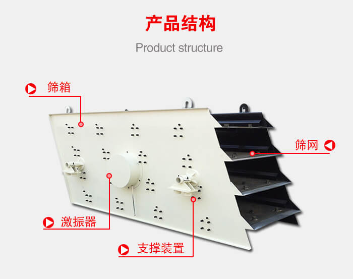 產(chǎn)品結(jié)構(gòu)：篩箱，激振器，支撐裝置，篩網(wǎng)等結(jié)構(gòu)