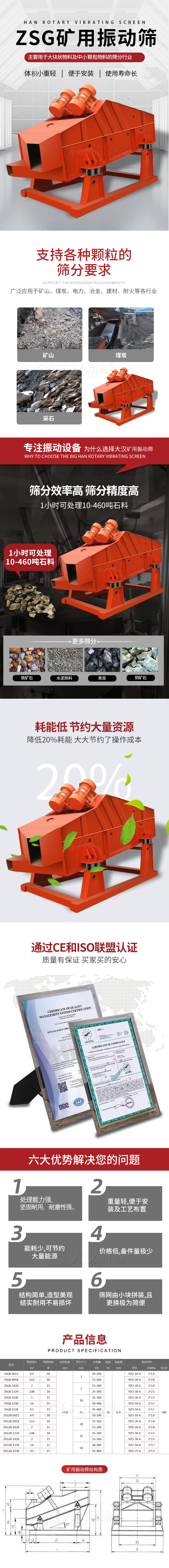 ZSG礦用振動篩主要用于大塊物料機小顆粒物料的篩分行業(yè)，特點：體積小重量輕，便于安裝使用壽命長。適用物料范圍：支持多種顆粒狀物料篩分要求，廣泛應(yīng)用于礦山，煤炭，電力，冶金，建材，耐火等各行業(yè)。選擇大漢礦用振動篩的理由：篩分效率高，篩分精度高，1小時可處理10-460噸石料，耗能低節(jié)約大量資源：降低20%耗能，大大節(jié)約了操作成本，廠家產(chǎn)品通過CE和ISO聯(lián)盟認證：質(zhì)量有保證，買家買的安心。礦用振動篩主打優(yōu)勢：1，處理量能力強，堅固耐用，耐磨性強。2，重量輕，便于安裝及工藝布置。3，耗能少，可節(jié)約大量能源。4，價格低，備件量極少。5，結(jié)構(gòu)簡單，造型美觀結(jié)實耐用不宜損壞。6，篩網(wǎng)由小塊拼裝，且更換極為簡便。礦用振動篩參數(shù)：處理量在10-460t/h給料粒度mm：<150篩面面積㎡：0.9-4.5.