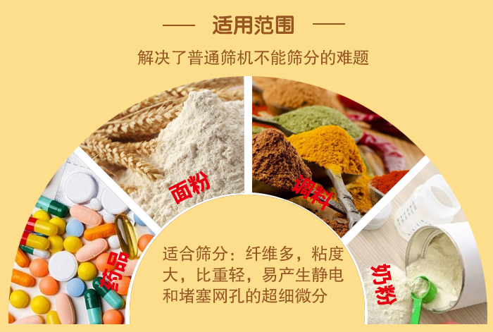 閘門式旋振篩適用物料：藥品，面粉，調(diào)料奶粉等物料的篩分