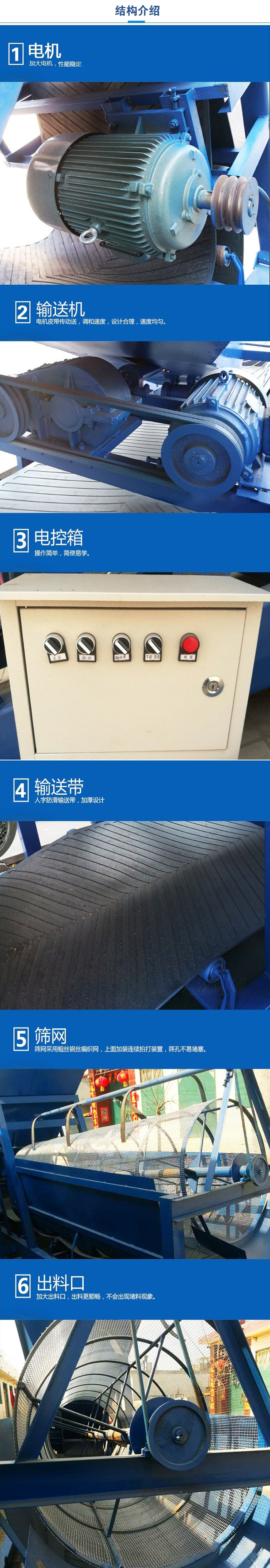 移動篩沙機結(jié)構(gòu):電機，加大電機，性能相對比較穩(wěn)定。輸送機：電機皮帶傳動送，調(diào)和速度，設(shè)計合理，速度均勻。電控箱：操作簡單，簡便易學(xué)。輸送帶：人字防滑輸送帶，加厚設(shè)計。篩網(wǎng)，采用粗絲鋼絲編織而成的篩網(wǎng)，上面加裝連續(xù)拍打裝置，篩孔不易堵塞。出料口：加大出料口，出料更順暢，不會出現(xiàn)堵料現(xiàn)象。
