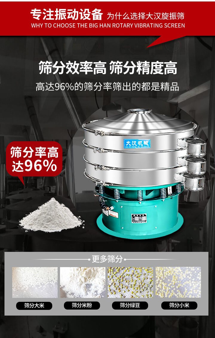 旋振篩結(jié)構(gòu)：進(jìn)料口，網(wǎng)架，防塵蓋，出料口，加重塊，束環(huán)，上部重錘，彈簧，下部重錘等。