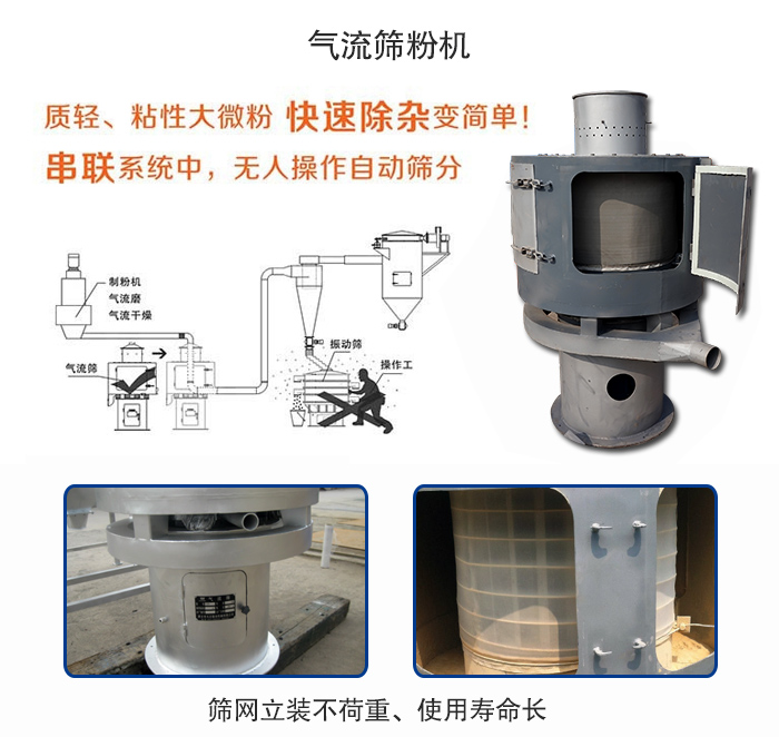 氣流篩粉機適用：質輕，粘性大微粉采用串聯(lián)系統(tǒng)重，無人操作自動篩分 特點：篩網立裝不負重，使用壽命長。