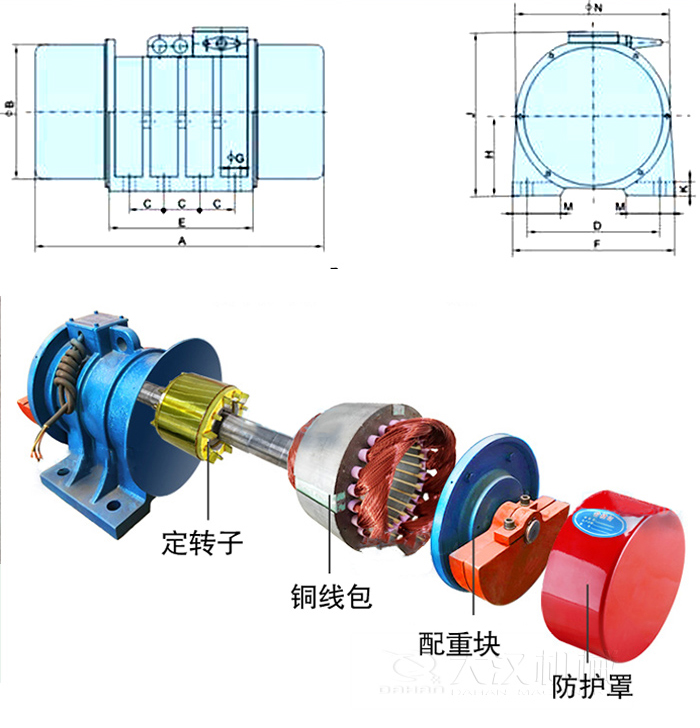 YZS振動(dòng)電機(jī)內(nèi)部主要部件：定轉(zhuǎn)子，銅線包，配重塊，防護(hù)罩。