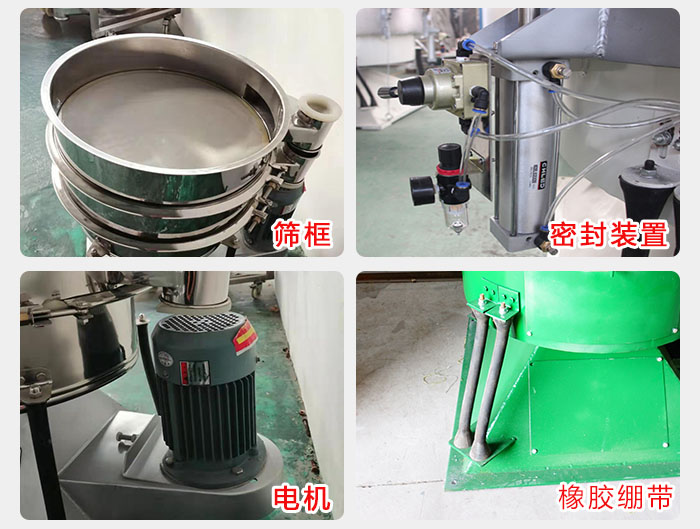 搖擺篩結(jié)構(gòu)：電機(jī)，橡膠繃帶，篩框，密封裝置等。