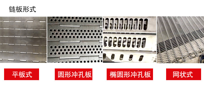 鏈板輸送機(jī)鏈板的不同形式：平板式，圓形沖孔板，網(wǎng)狀式等