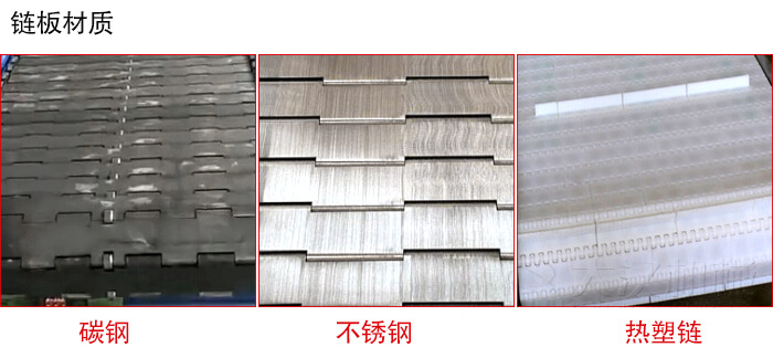 鏈板輸送機(jī)鏈板材質(zhì)的展示圖：碳鋼，不銹鋼，塑料等